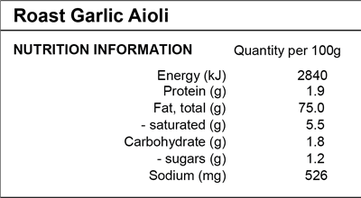 AIOLI REAL 3.8KG FINA FOODS (NOW 2.2KG ORDER CODE 10006)